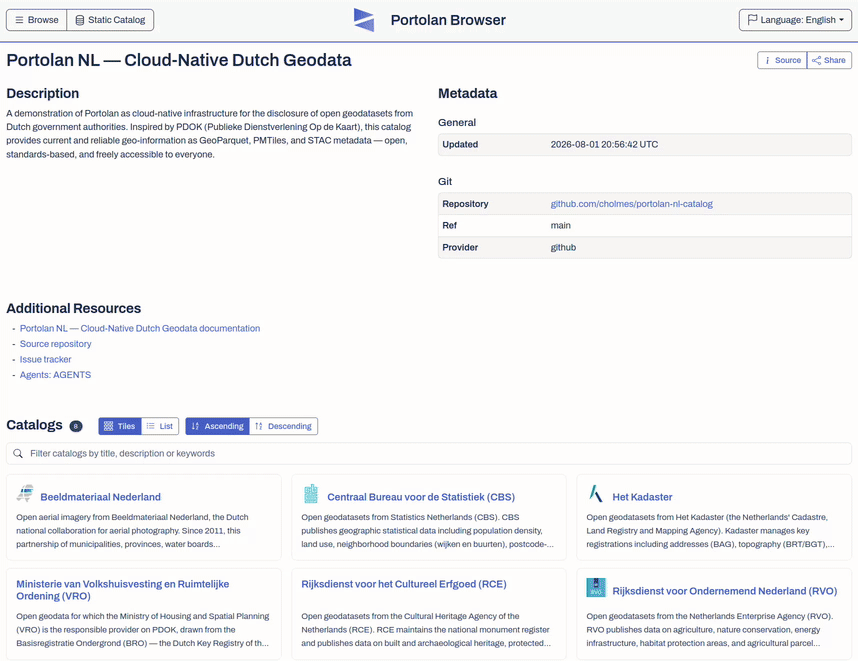 A walkthrough of the PDOK catalog published as a Portolan catalog.